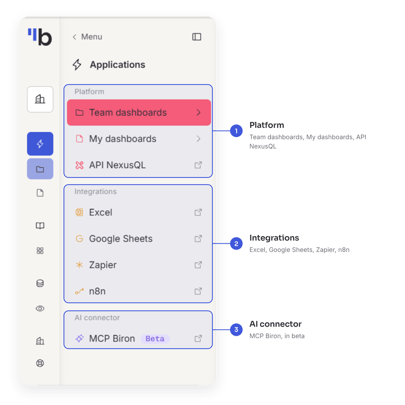 The Applications space: Platform, Integrations and AI connector.