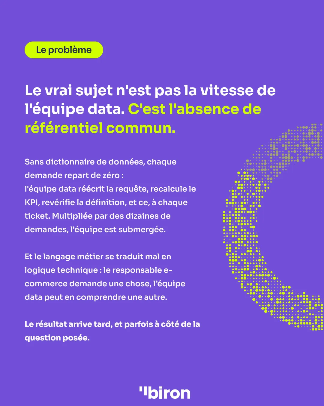 Le problème. Le vrai sujet n'est pas la vitesse de l'équipe data, c'est l'absence de référentiel commun. Sans dictionnaire de données, chaque demande repart de zéro : l'équipe data réécrit la requête, recalcule le KPI, revérifie la définition, à chaque ticket. Multipliée par des dizaines de demandes, l'équipe est submergée. Et le langage métier se traduit mal en logique technique. Le résultat arrive tard, et parfois à côté de la question posée.