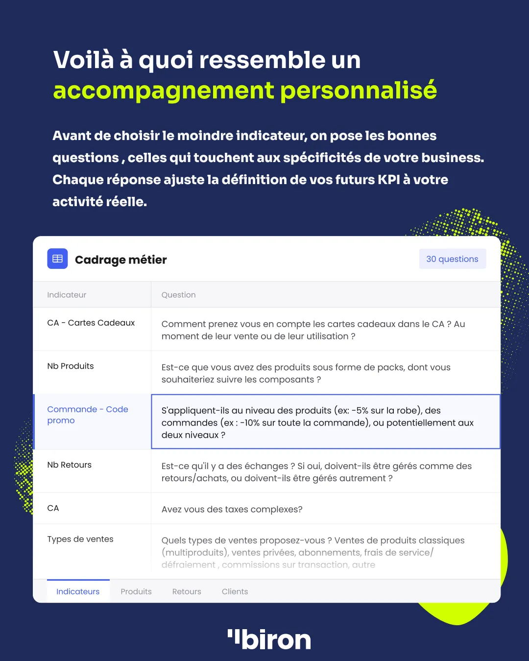 Voilà à quoi ressemble un accompagnement personnalisé. Avant de choisir le moindre indicateur, on pose les bonnes questions, celles qui touchent aux spécificités de votre business : un questionnaire de cadrage métier de 30 questions, sur les cartes cadeaux, les packs de produits, les codes promo, les échanges, les taxes ou les types de ventes.
