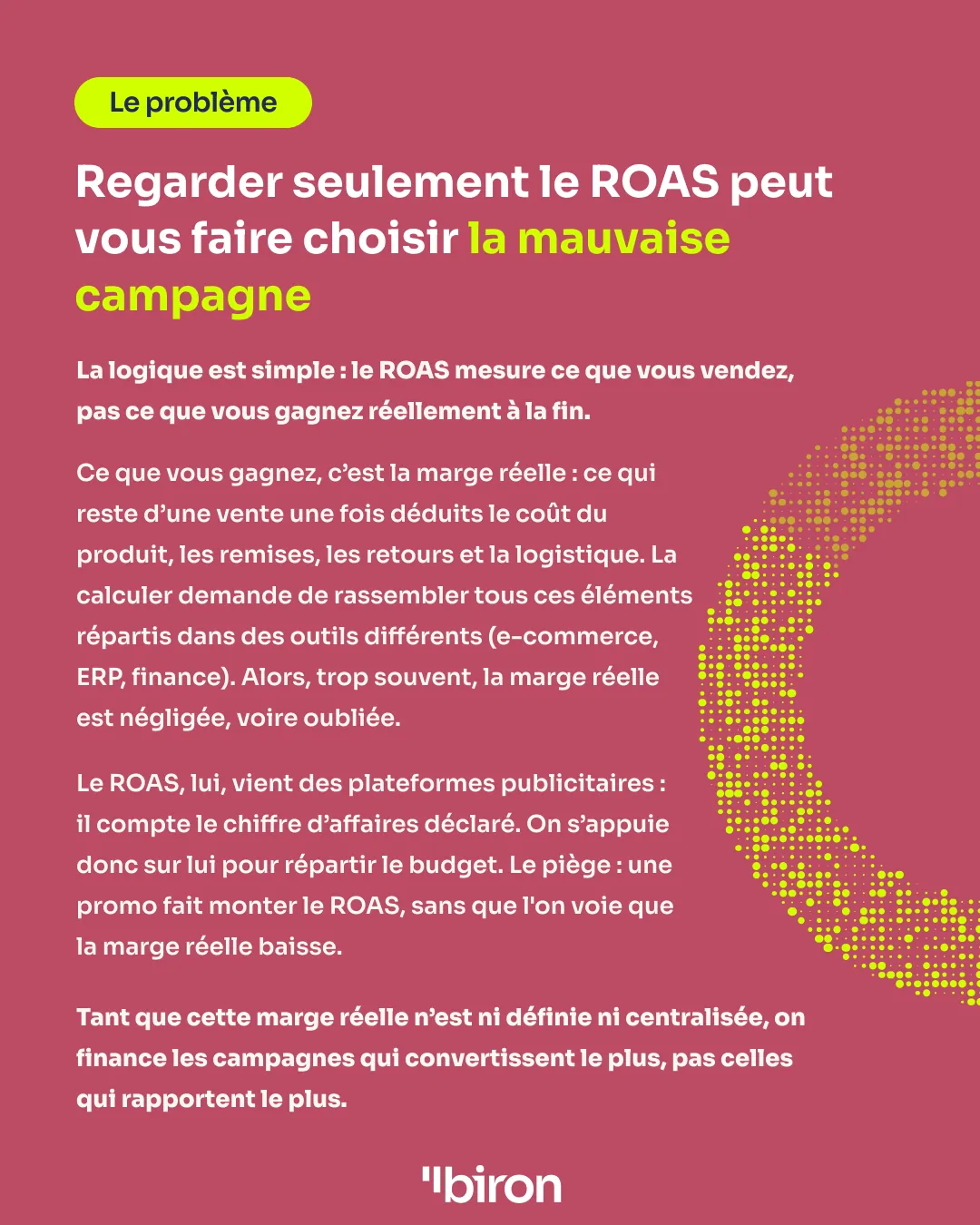 Le problème. Regarder seulement le ROAS peut vous faire choisir la mauvaise campagne. Le ROAS mesure ce que vous vendez, pas ce que vous gagnez : la marge réelle, une fois déduits le coût du produit, les remises, les retours et la logistique. La calculer demande de rassembler des données réparties entre e-commerce, ERP et finance, alors elle est souvent négligée. Une promo fait monter le ROAS sans que l'on voie la marge baisser : on finance les campagnes qui convertissent le plus, pas celles qui rapportent le plus.